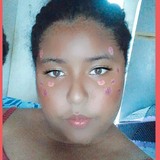 Francinetegomd from Santa Luzia | Woman | 31 years old | Aries