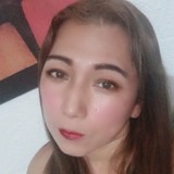 Aramisaramiruk from Cancún | Woman | 48 years old | Sagittarius