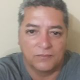 Urbina from San Felipe | Man | 53 years old | Taurus