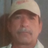 Gomezmerardor7 from Ciudad Obregon | Man | 58 years old | Taurus