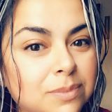 Regia from Monterrey | Woman | 42 years old | Capricorn