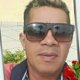 Leu from Ibiapina | Man | 44 years old | Capricorn