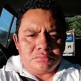 Gcool95Mg from China | Man | 45 years old | Sagittarius
