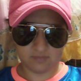 Rj from San Luis Potosi | Woman | 37 years old | Leo