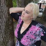 Mika from Bronson | Woman | 31 years old | Cancer