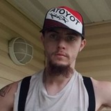 Tom from Moscow | Man | 27 years old | Gemini
