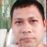 Nolram from General Trias | Man | 43 years old | Pisces
