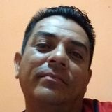 Miguel from Navojoa | Man | 43 years old | Pisces