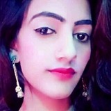 Anushka from Bengaluru | Woman | 25 years old | Aquarius