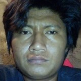 Moy from Hecelchakan | Man | 32 years old | Gemini