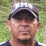 Lopezbufc from Bagaces | Man | 54 years old | Libra