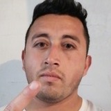 Lukas from La Pintana | Man | 34 years old | Libra