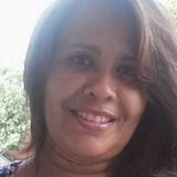 Leninha from Nova Iguacu | Woman | 54 years old | Cancer