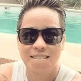 Jollibee from Angeles City | Woman | 37 years old | Leo