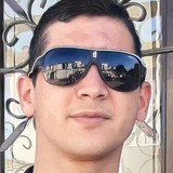 Ismaelcollinrk from La Paz | Man | 28 years old | Capricorn