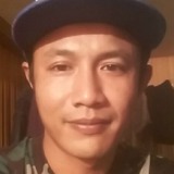 Rohman26Zm from Chungho | Man | 30 years old | Leo