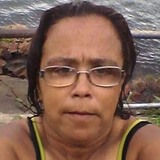 Amor from Nilopolis | Woman | 48 years old | Sagittarius