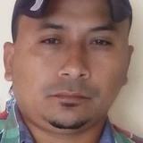 Luisarrietad3K from Santa Rosa del Sur | Man | 38 years old | Aries
