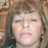 Maria from Garin | Woman | 53 years old | Aries