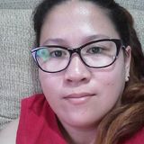 Candy from Niugan | Woman | 39 years old | Libra