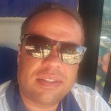 Allisonfernaiv from Fortaleza | Man | 41 years old | Sagittarius