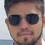 Jhon from Portimao | Man | 26 years old | Cancer