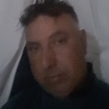 Joaomariabary1 from Canoinhas | Man | 34 years old | Scorpio