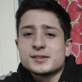 Catrielriverhr from Perosa Argentina | Man | 26 years old | Capricorn