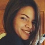 Gonzalez from Monterrey | Woman | 28 years old | Aquarius