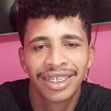 Elielalmeidagy from Gandu | Man | 38 years old | Aries