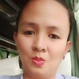 Nhice from Navotas | Woman | 43 years old | Capricorn