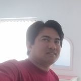Jay from Hamrun | Man | 40 years old | Aquarius