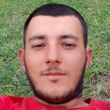 Armandoelezi2A from Tirana | Man | 33 years old | Capricorn