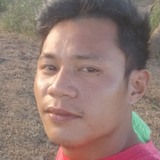 Unaymarkhersjr from Cauayan | Man | 27 years old | Libra