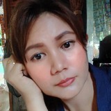 Anabelgedorimy from Cebu City | Woman | 34 years old | Capricorn