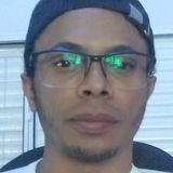 Астэрколл from Krasnoyarsk | Man | 40 years old | Sagittarius