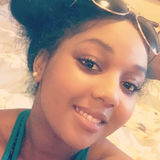Nikeyy from Portland | Woman | 27 years old | Scorpio