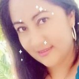 Garciabella from Guatemala City | Woman | 35 years old | Leo