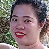 Aprestodondh from Bacolod City | Woman | 36 years old | Cancer