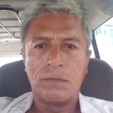 Manuel from Acapulco de Juarez | Man | 53 years old | Aries