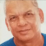 Bobongoalelti from Taytay | Man | 67 years old | Virgo