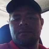 Vanilsongivawx from Flores | Man | 40 years old | Sagittarius