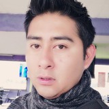 Kingofthekaua from Tlaxcala | Man | 38 years old | Capricorn