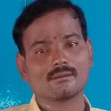 Chinna from Mumbai | Man | 41 years old | Leo