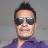 Bicho from Ixtapaluca | Man | 41 years old | Aries