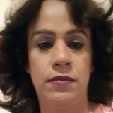 Mary from San Luis Rio Colorado | Woman | 50 years old | Cancer