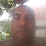 Claudiomirfee0 from Ijui | Man | 52 years old | Capricorn