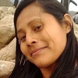Poramoralarte from Hermosillo | Woman | 40 years old | Aries