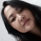 Cris from Sao Paulo | Woman | 48 years old | Pisces