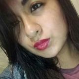 Chaparrita from Tijuana | Woman | 29 years old | Cancer